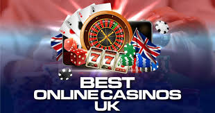 Exploring Online Slots The Best Options in UK Casinos